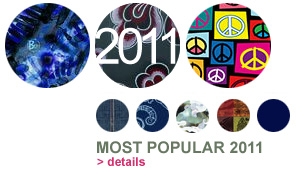 Most Popular 2010&11